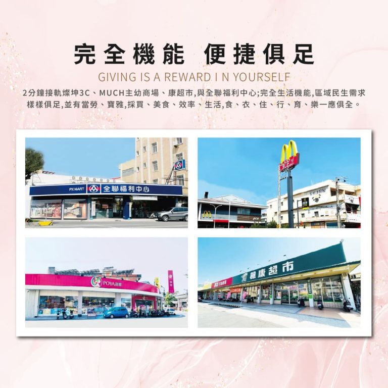 周邊機能圖_工作區域-3